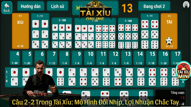 Cầu 2-2 Trong Tài Xỉu: Mô Hình Đôi Nhịp, Lợi Nhuận Chắc Tay